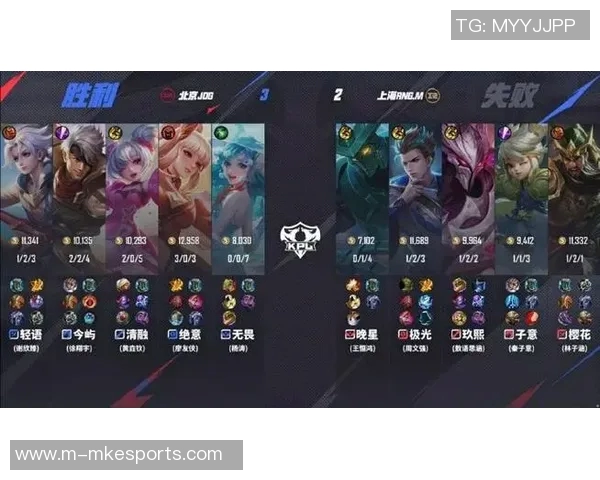 英雄联盟团队协作排行榜V5战队表现优异荣登第九名引发关注