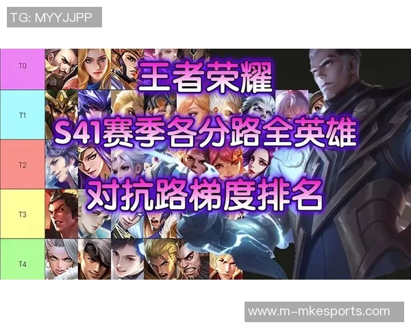 王者荣耀战术排行榜揭晓FPX强势登顶第二名S15赛季LOL精彩纷呈