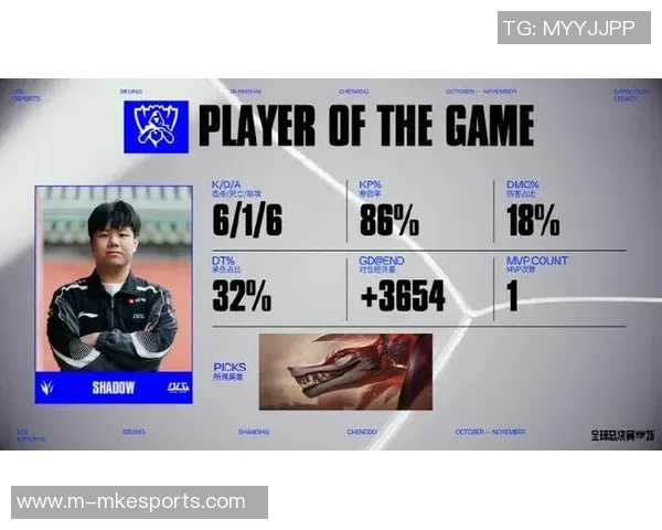 esports最新数据深度探讨陈丽在和平精英中的成长与挑战人生旅程