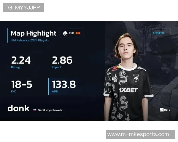 esports最新数据深入分析CSGO赛事中TES的盯防策略与战术执行